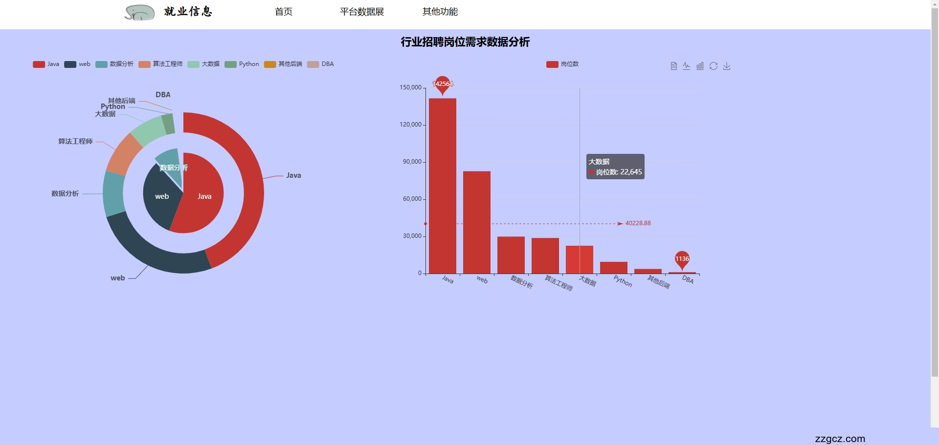 Image Token: DpL7bBPE8o06WlxkZajcfa9Pnzd