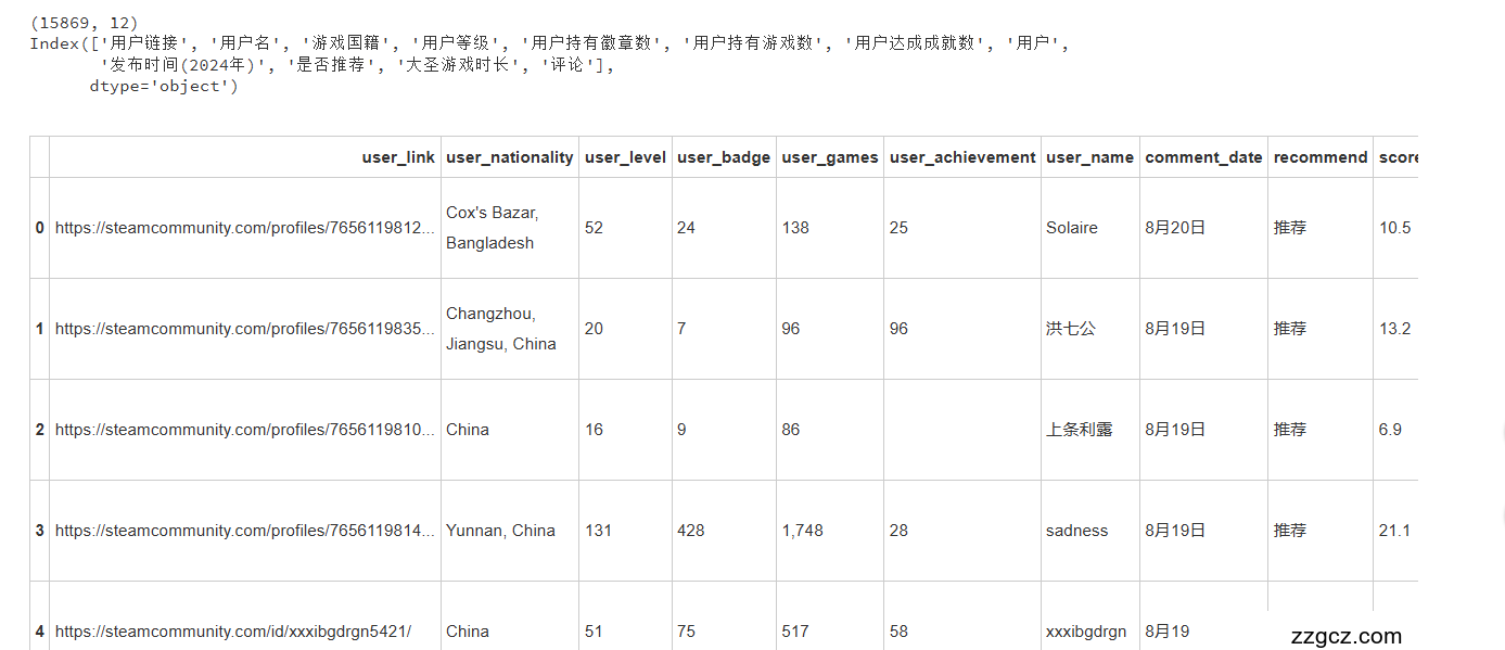 Image Token: LMiUbc3egousacxjpJCcgyU3nne