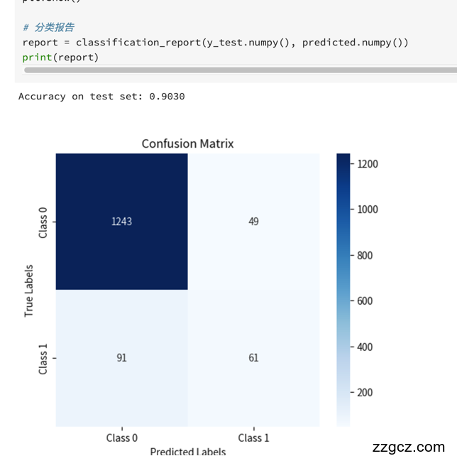 Image Token: ClCHbPBRwoTtn8xKMXscfT2vnzc