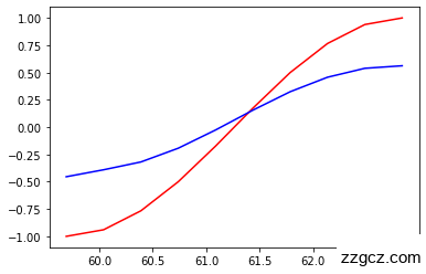 No description has been provided for this image