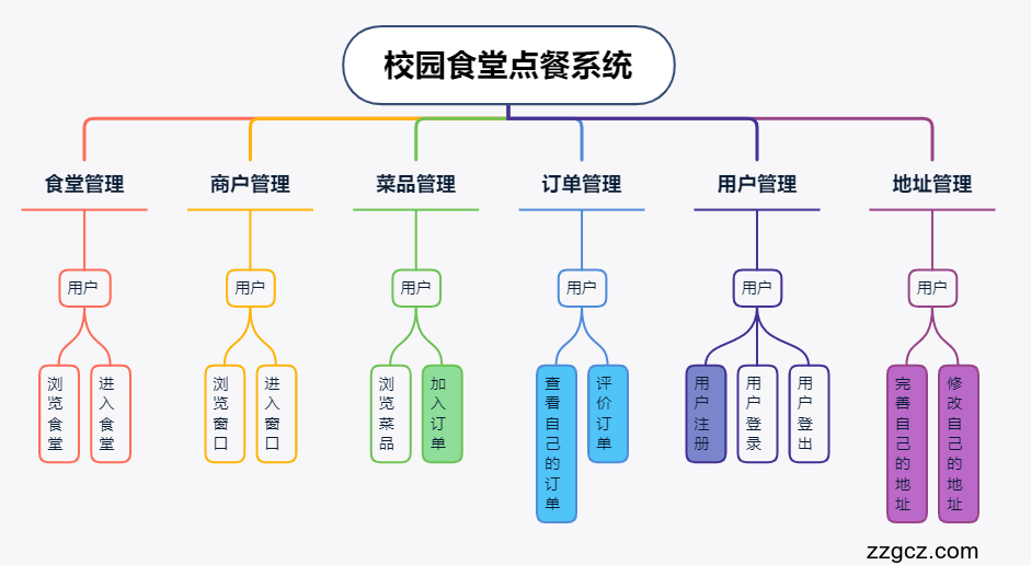 Image Token: RRnobGuK7oyuP4xBzXqc4aAvnGf