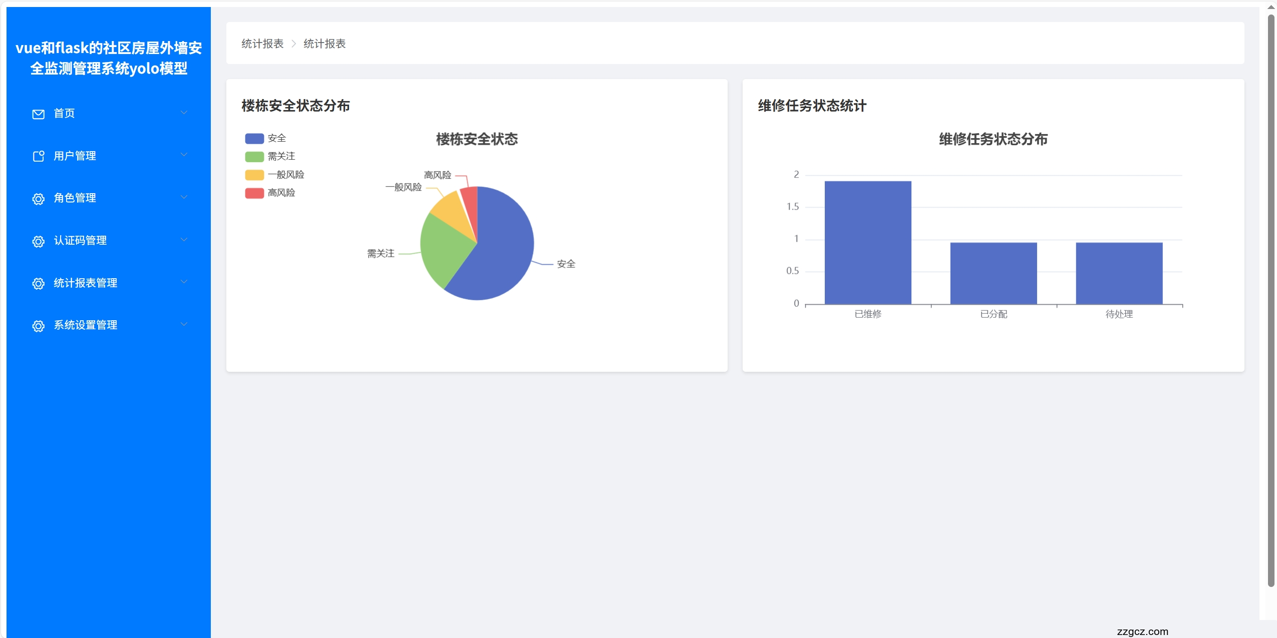 Image Token: XNPBbdS2MoEVbCxnwGlcYDIPnEf