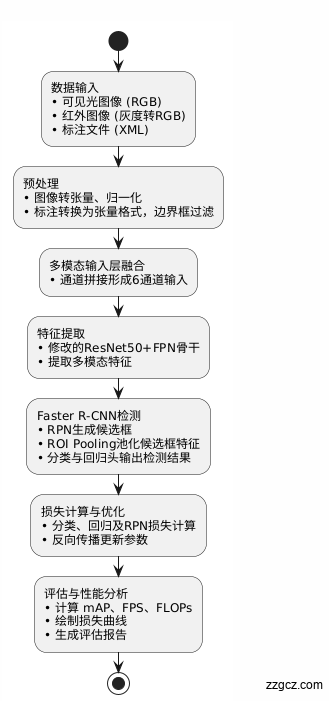 Image Token: NugkbaFhYoW2Myx9d77cCdMgnUd