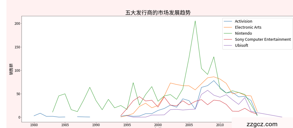 Image Token: PNq8bfiN9oDO2BxVCZAc7R8jnzb