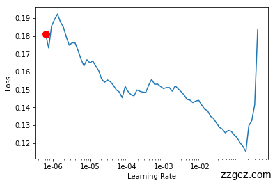 No description has been provided for this image