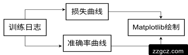 Image Token: KpC3b8KPmogmQtxRIFccQG45nYc