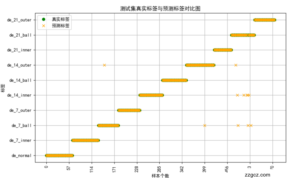 Image Token: SsXEbJzR5oqiMtx2RqEcLmEWnpe