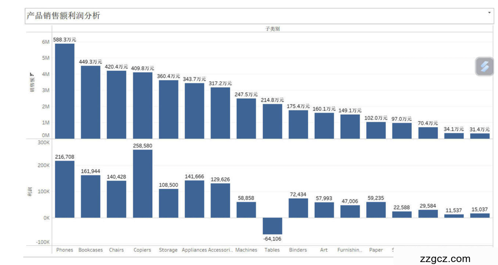 Image Token: RnI0b7Cw1okch8xs97VcBFIOncd