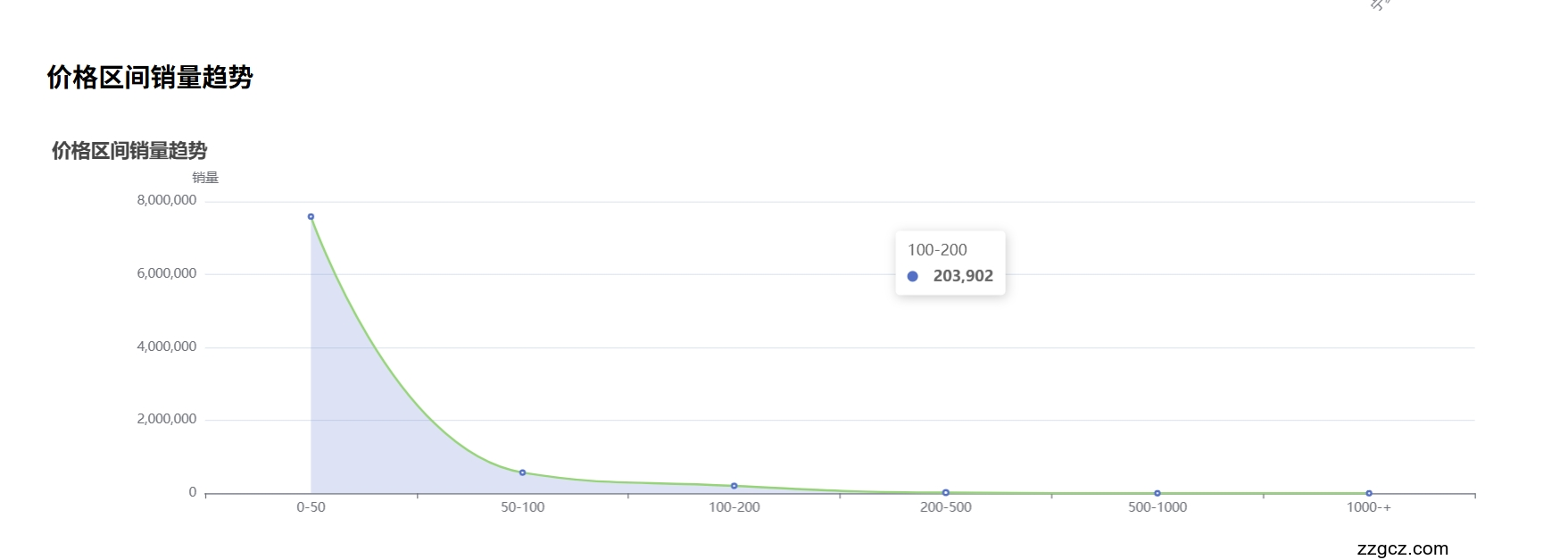 Image Token: VKCdbFqeAo1uUyxOyloc0jR6ncd