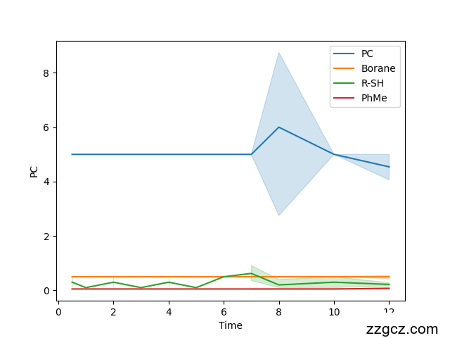 Image Token: X0utbKxjUo3qcExYhCHcVmfRngd