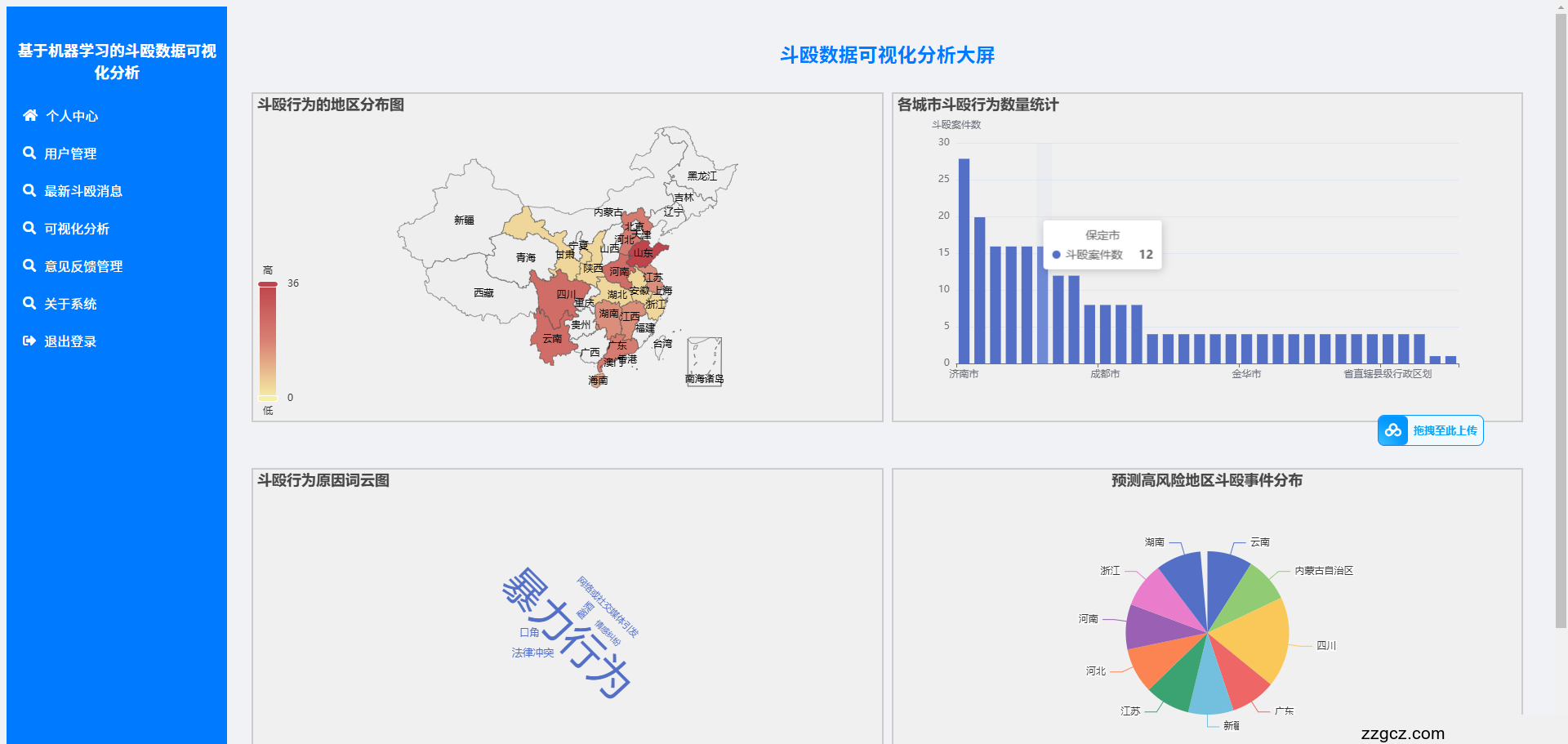 Image Token: ZTsPbxbmJoLDjVxuSWhcgWUcnMg