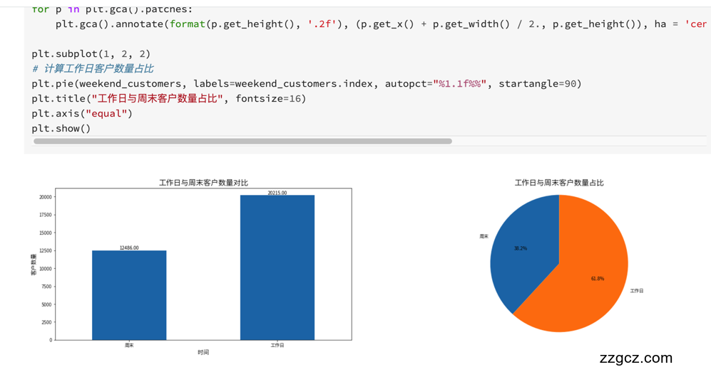 Image Token: D6JWbAwVYodfngxU4A6cXP3wn2b