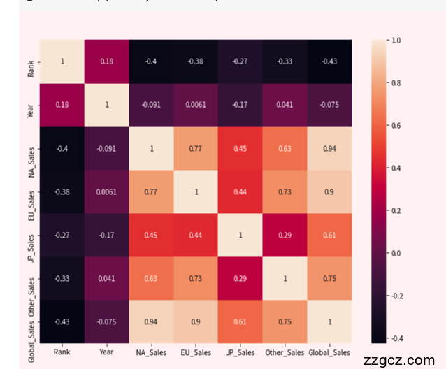 Image Token: WjkDbqz0Io5DvuxwNjhcYP3Inod