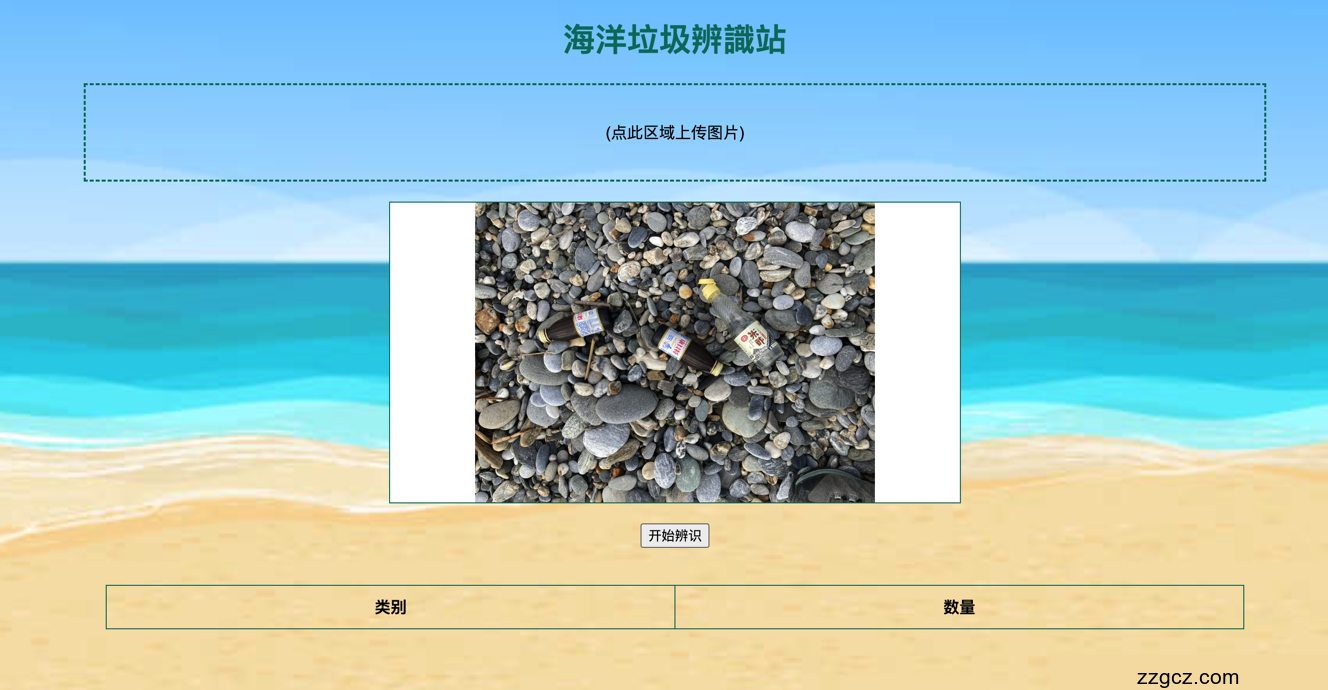 Image Token: TjhWbyVedoTxOsxzaFIcy4oVnzh