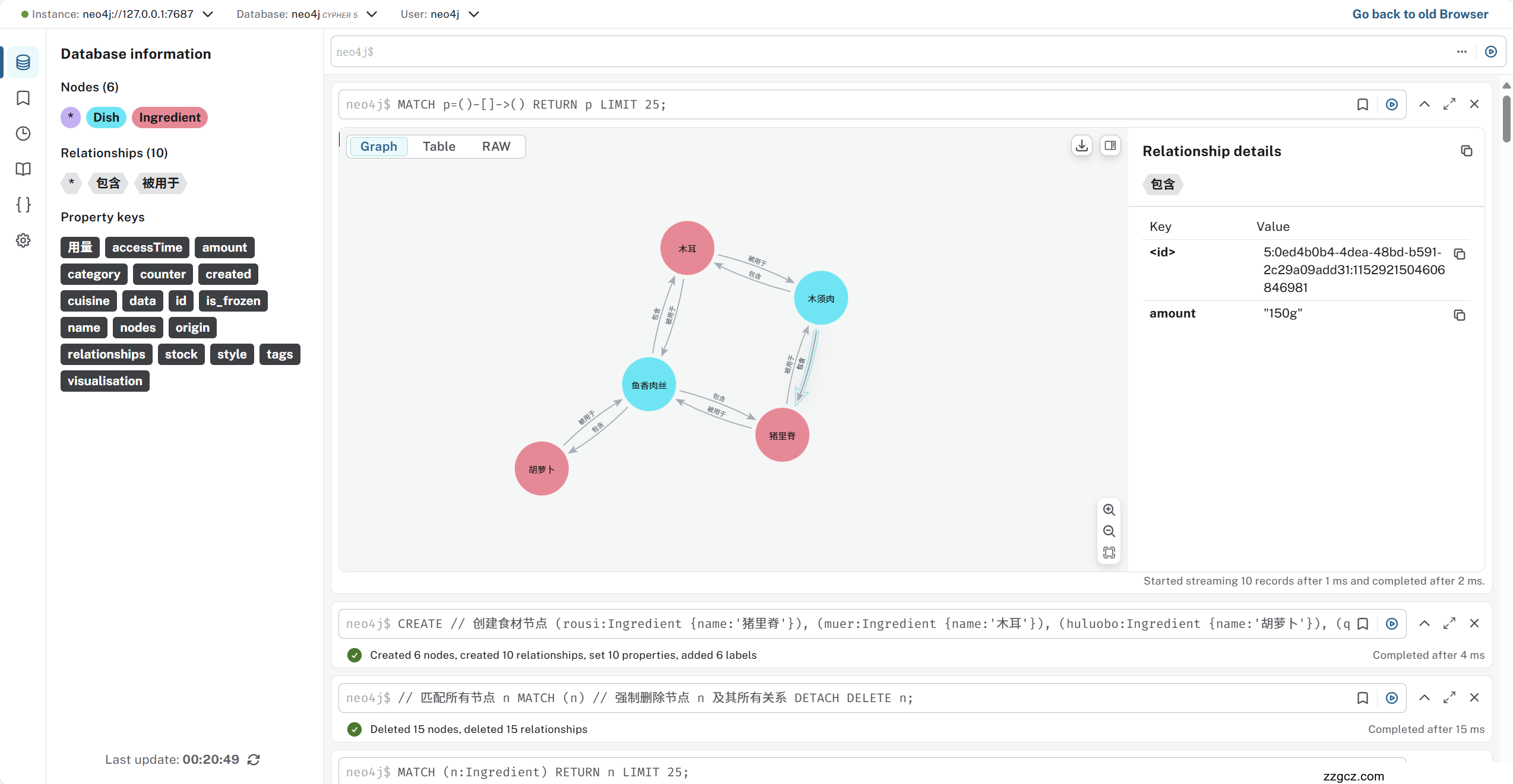 同时创建节点和关系后的图谱