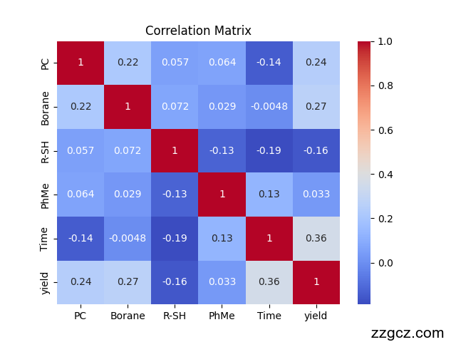 Image Token: G9cXby4ldouCdnxfJhGcagHQnBg