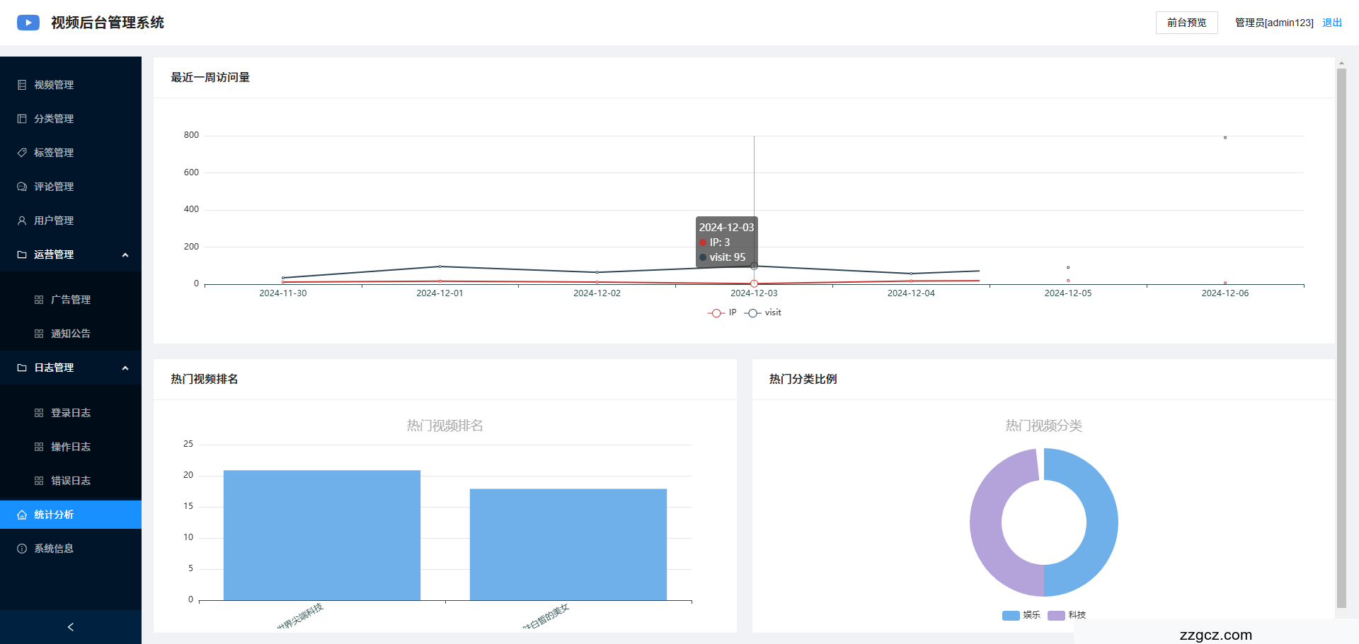 Image Token: TVmEb4BI5oQqMjxXG4bcrzjln9f