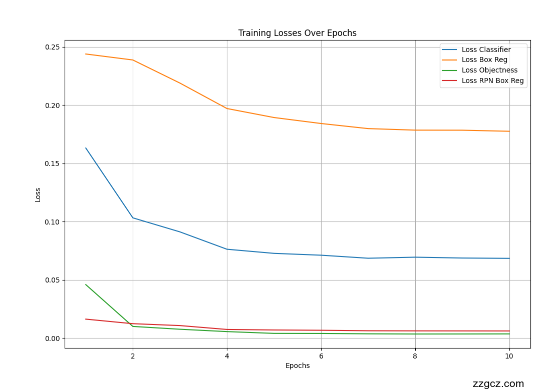 Image Token: JRpQbO4Ndo229SxpuNQcT1uMn3g