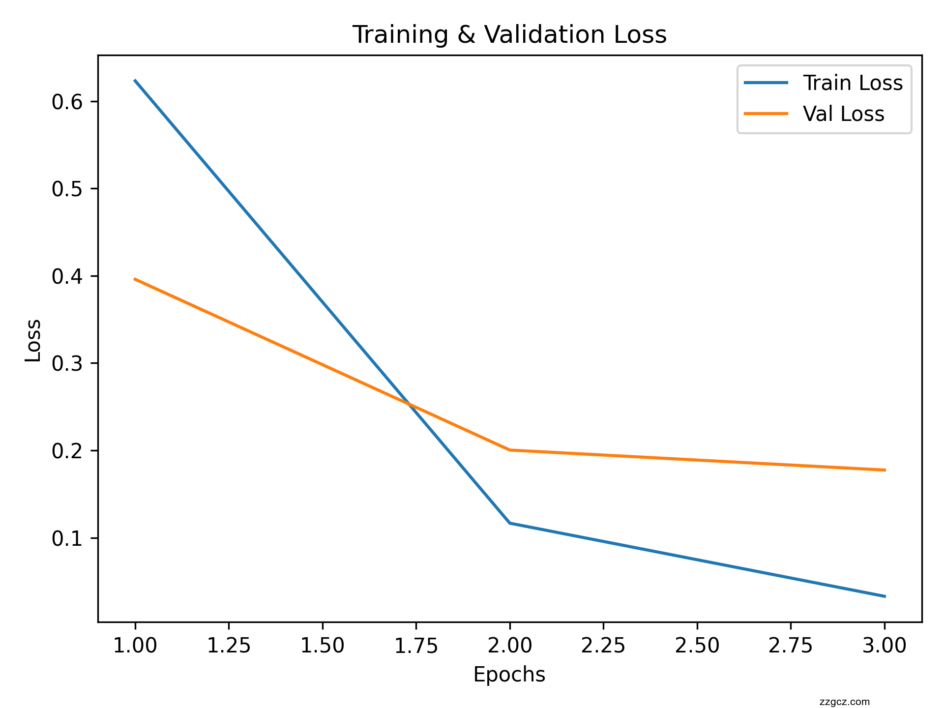 Image Token: SGRmbvKYtokJn3xU3L5cM82Cnre