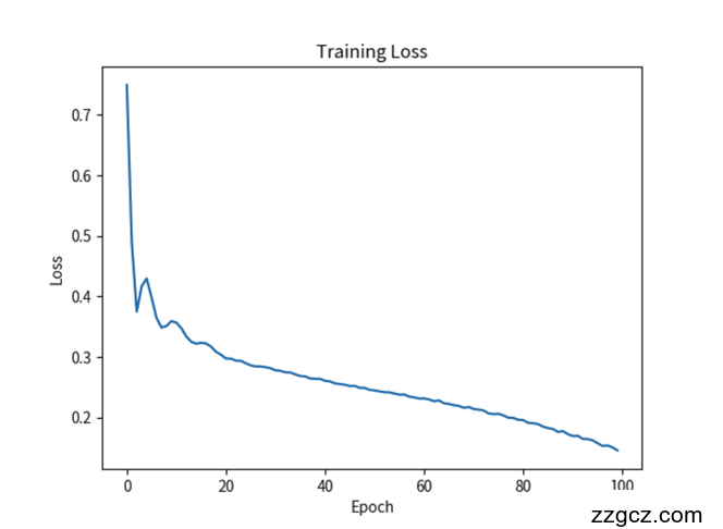 Image Token: UffVbE4Ydo1osQxmnZ9cVATdnAz