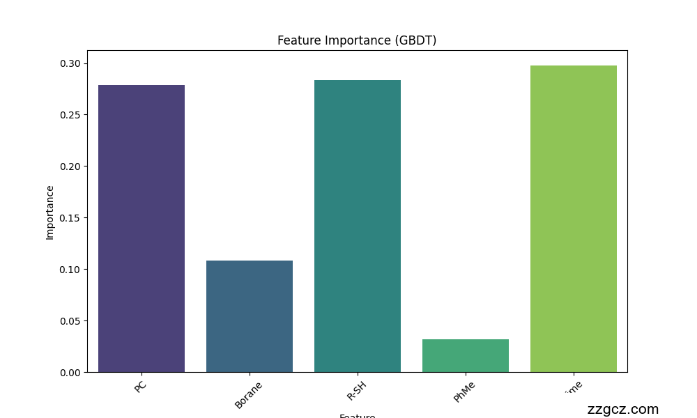 Image Token: LGhyboj13o8x4xxW65DcztzLn8l