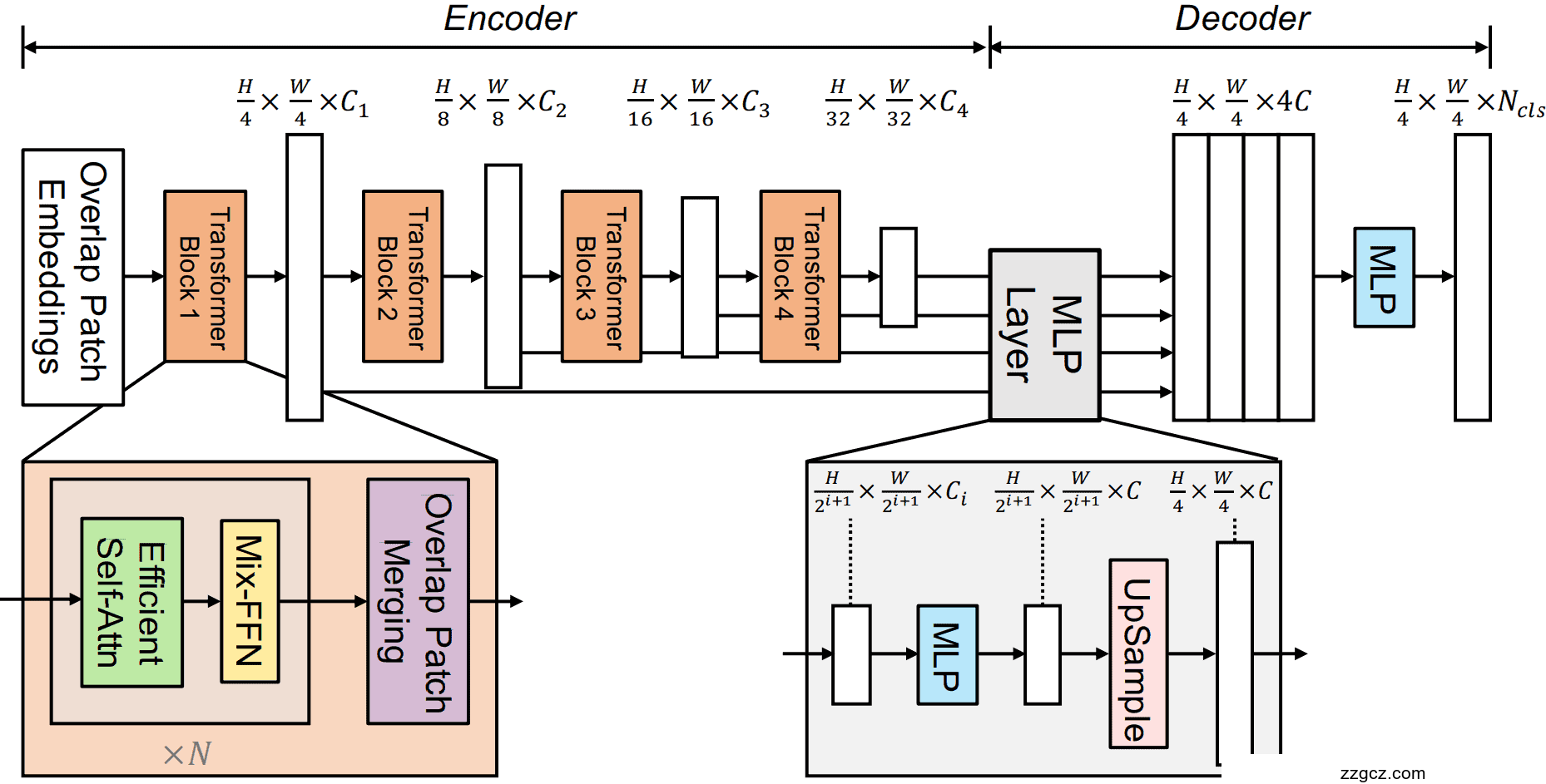 Image Token: PMLxbWX10o8Fo3xx0iYcc1benNg