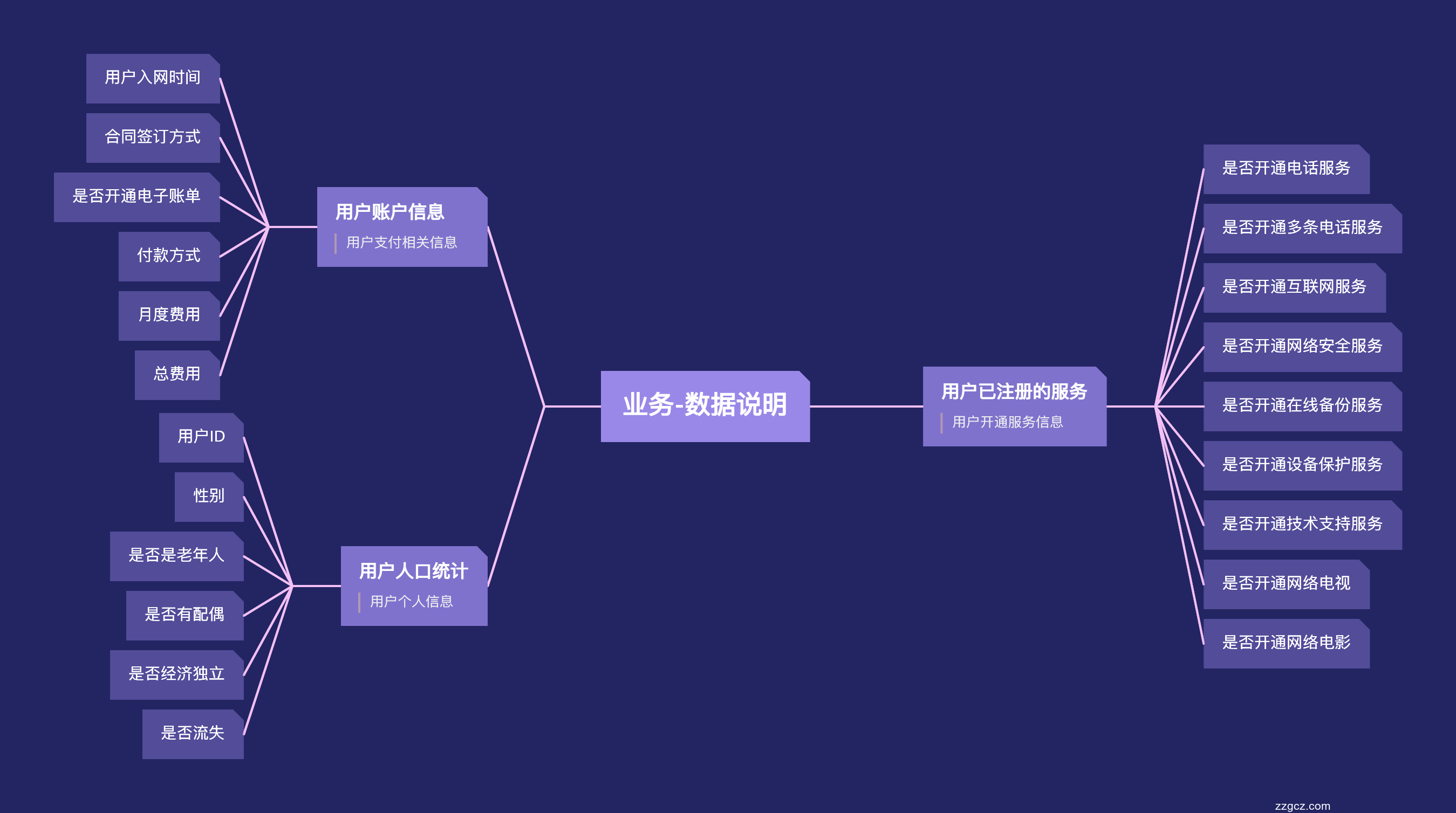 Image Token: MIXVbUTSfoKcG1xmzcJciVlnnpf