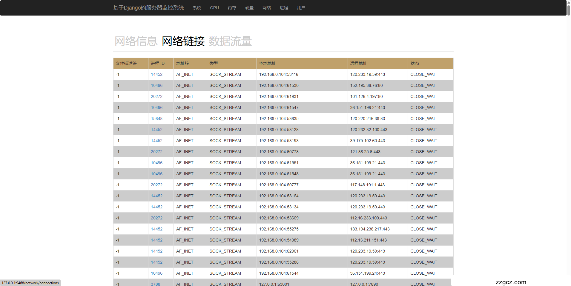 Image Token: V2L2b1OqLodvbAxLm5KcjOudnPh