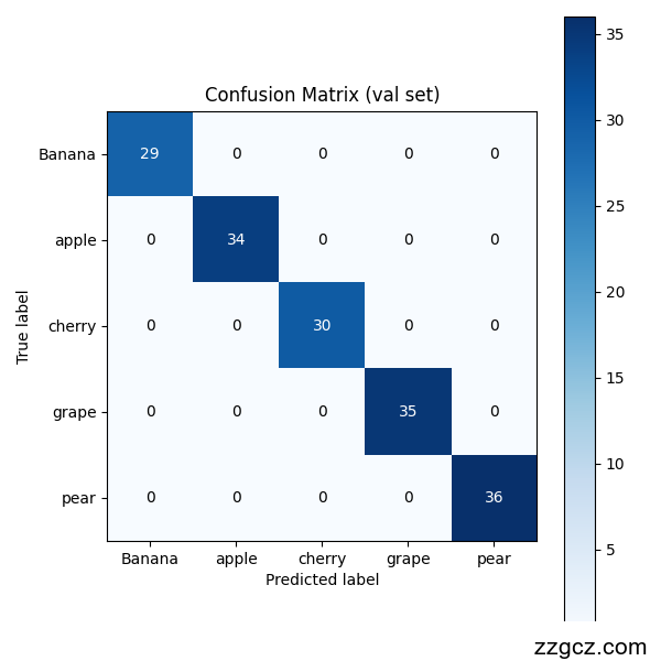 Image Token: ZIU0b2DV9oavImxg4Dtca93an8b
