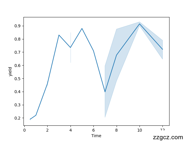 Image Token: OIFtbMbjeoyVkWxFBKscqm8snOb