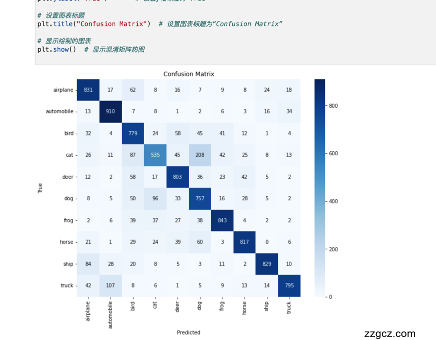 Image Token: Hklybd8meoOa8yxczi0c41gMnXe