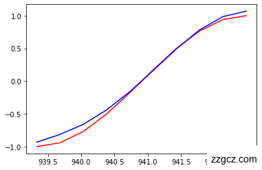 No description has been provided for this image