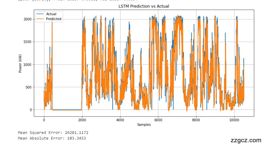 Image Token: MzlOb5BR9oZoIKx2G10cqS7xn0c