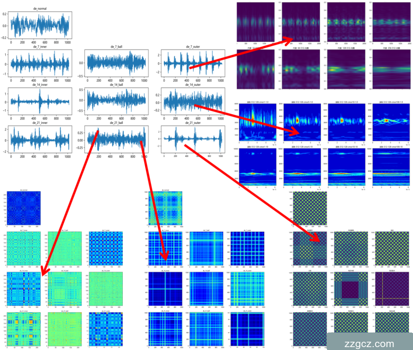 Image Token: Pe0MbCxv1oK97yxpWPGcYXfbn3e