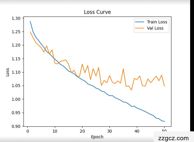 Image Token: YaHQbKWRToviS6xM0OfcPPxSncd