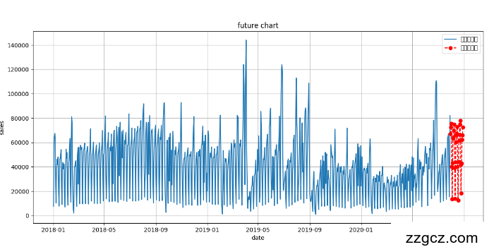 Image Token: GnEEb3TAKoD8CJxvyZccM4gZnwe