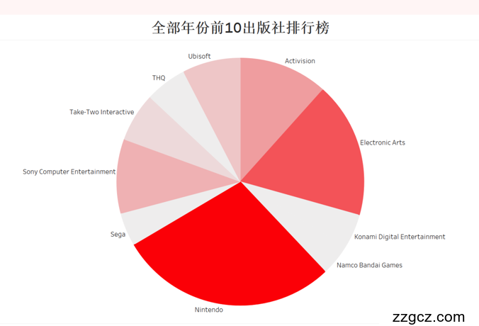 Image Token: CdpDbFcCsoa4x8xJ5FCca2Sdnff