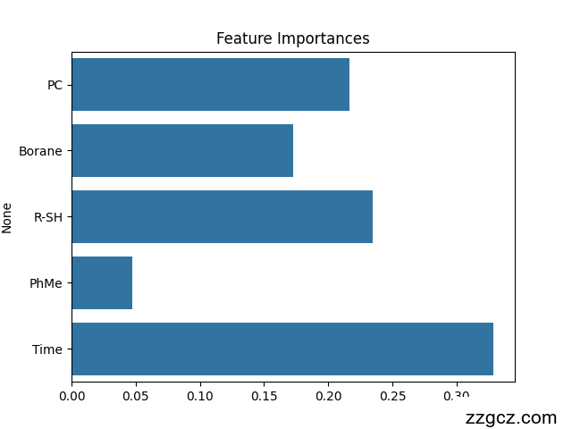 Image Token: PAjsbik2RoHSFSxOJ6RcYbM5nrk