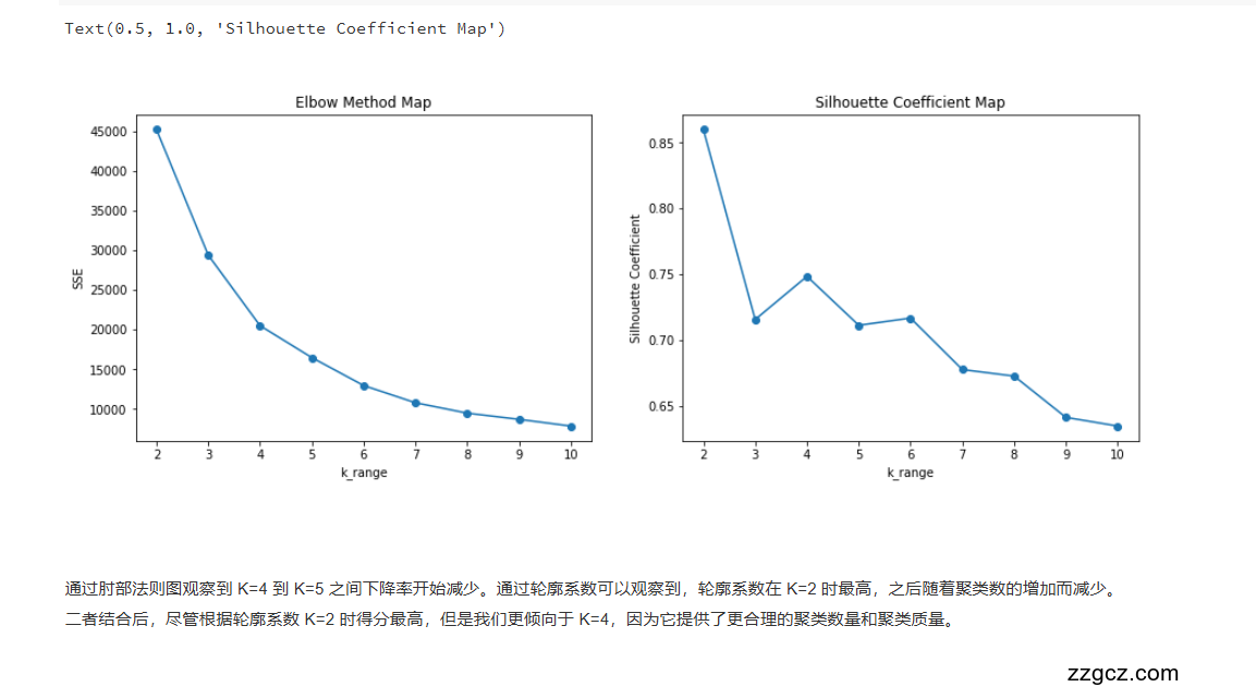 Image Token: O00Lbc4Ekog2dMxelkdcgxdFn3e