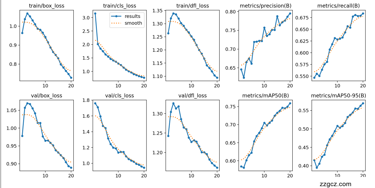 Image Token: SpU6bvwz5ommihx9YzdcQPWenqb