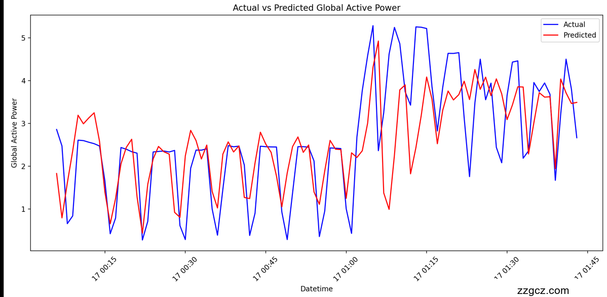 Image Token: Ve5qb33Buo2axixd6B3ccMeynNf