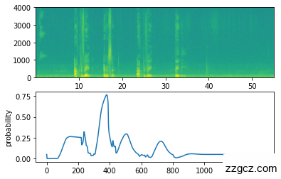 No description has been provided for this image