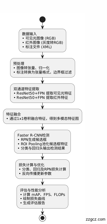 Image Token: YywmbMicJoWpqvxIbhTcnhDRnef