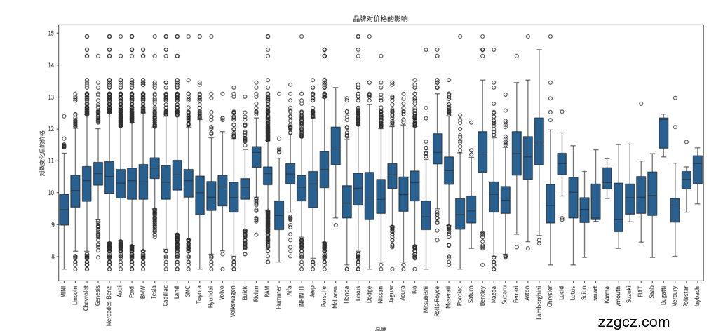 Image Token: EVYkbw0u0ocg18x8zyUcTEYGnSM