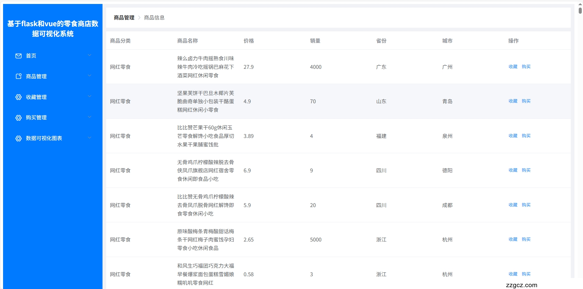 Image Token: Zg2KbFw1boG2kwxtAzkc58C7nfe