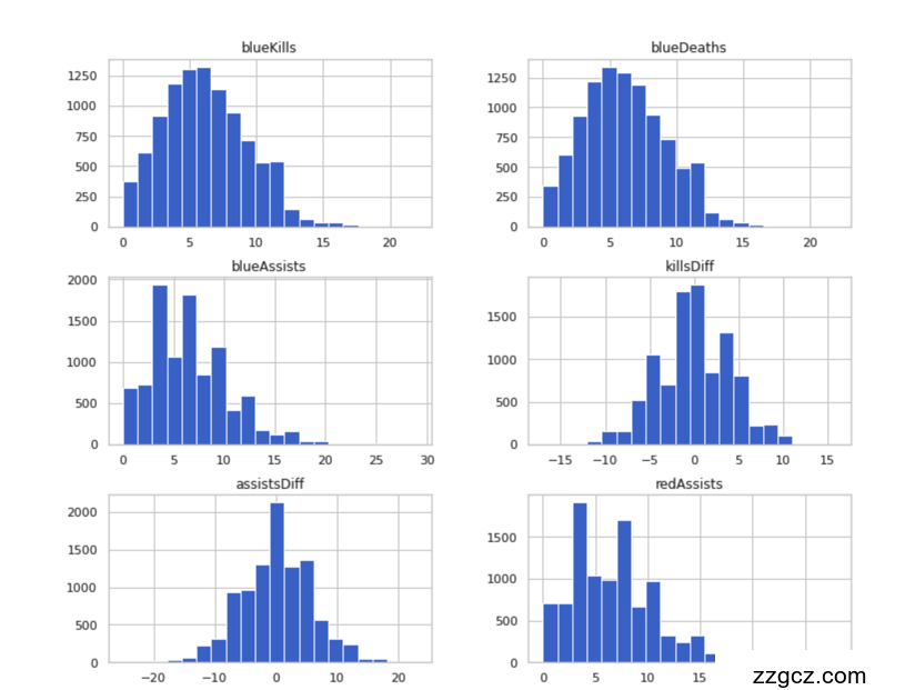 Image Token: A54YbglXFo1X4txAlAocxHGCnIb