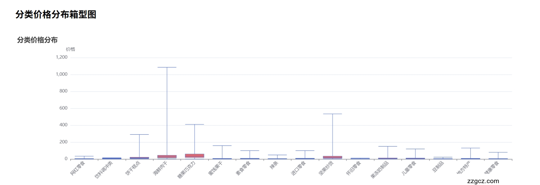 Image Token: CehJbJgGSo7ot2xyc95c32pFn1b