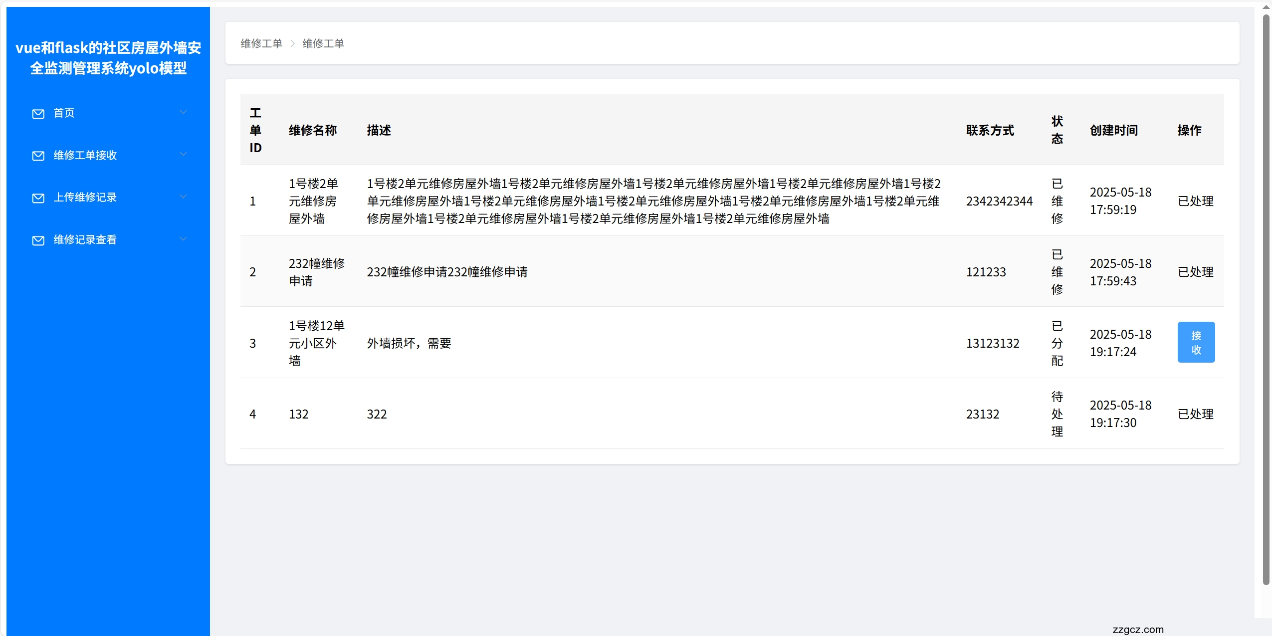 Image Token: Hy5JbraBro0vgwxLazVcoqQDnOu
