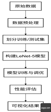 Image Token: UE2QbrNWbog2WrxxjjGcg89Lnth