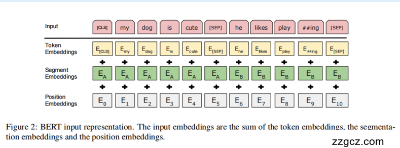 Image Token: ZGNabvlBsoDsgIx87wPcYJIfn6M